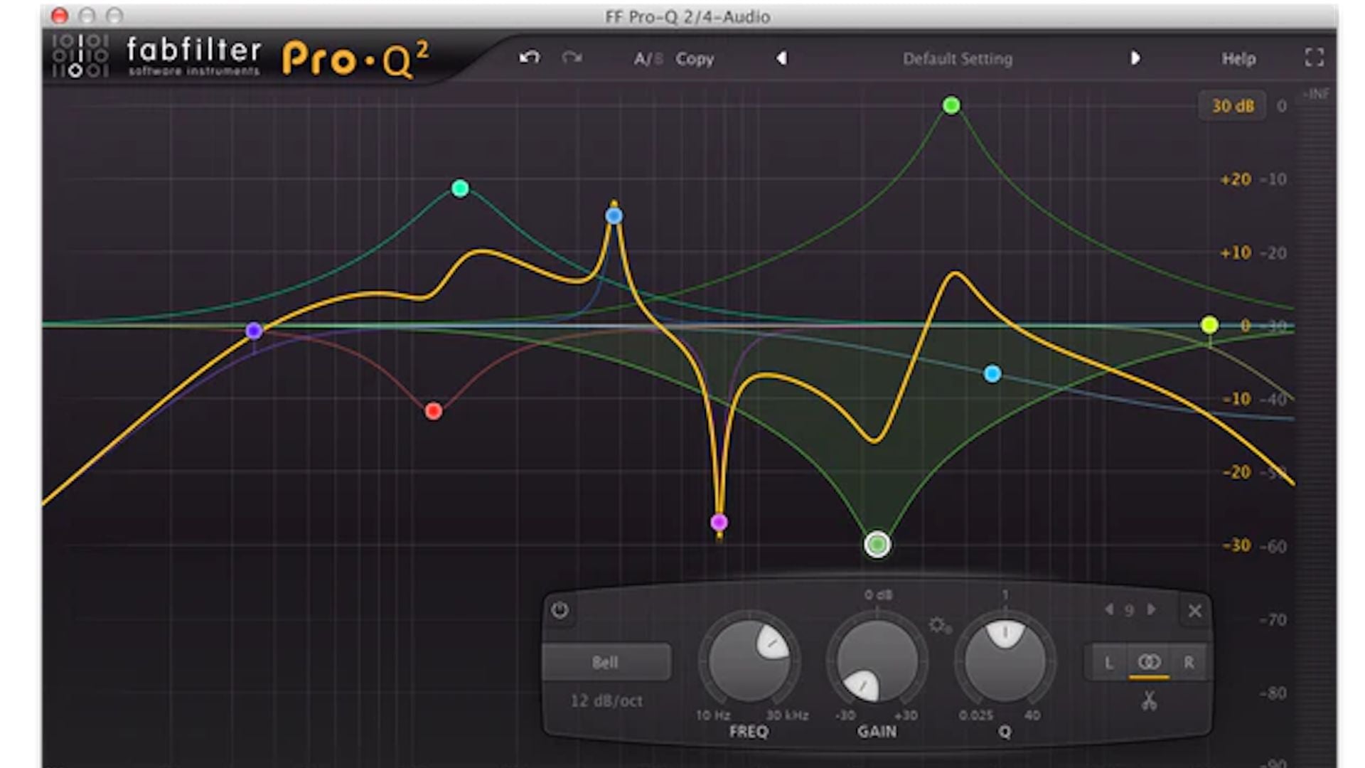 6 Common EQ mistakes in DAW production